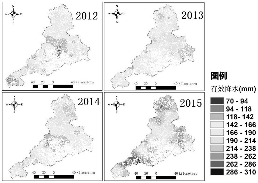 Regional farmland irrigation water consumption analysis and calculation method