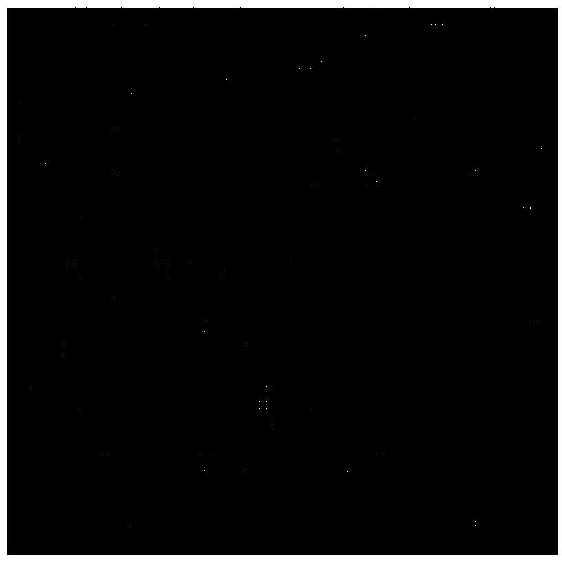 Virtual test method of plastic forming property of particle reinforced aluminum matrix composite