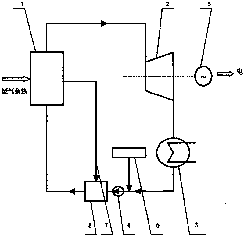 Power generation system by waste heat in single voltage and low parameters