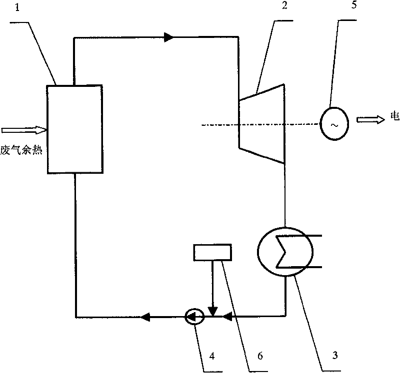 Power generation system by waste heat in single voltage and low parameters