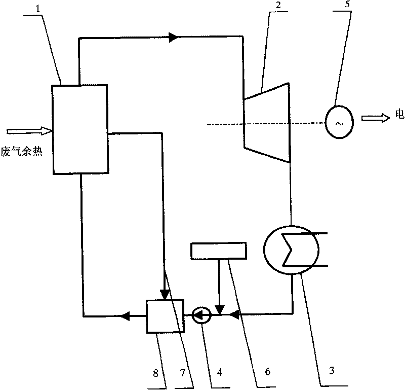 Power generation system by waste heat in single voltage and low parameters