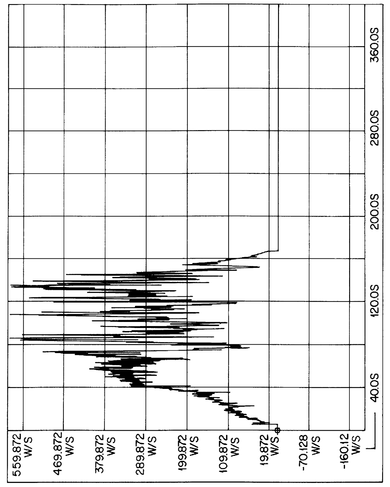 Castable infrared illuminant compositions