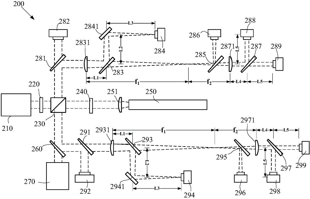 Laser shaping system and device for detecting laser shaping system