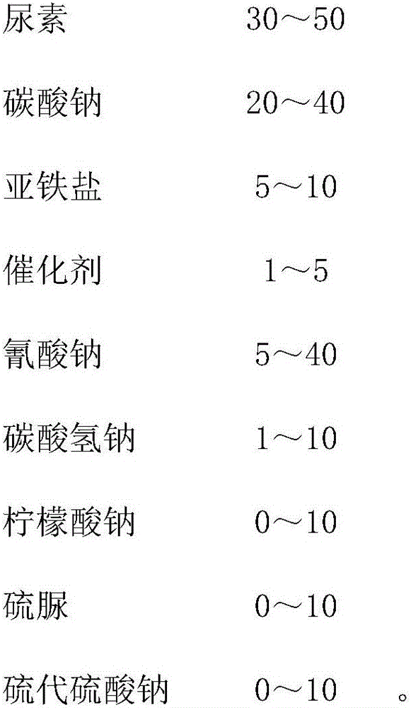 Low-toxicity environment-friendly gold mineral separation agent and preparation method thereof