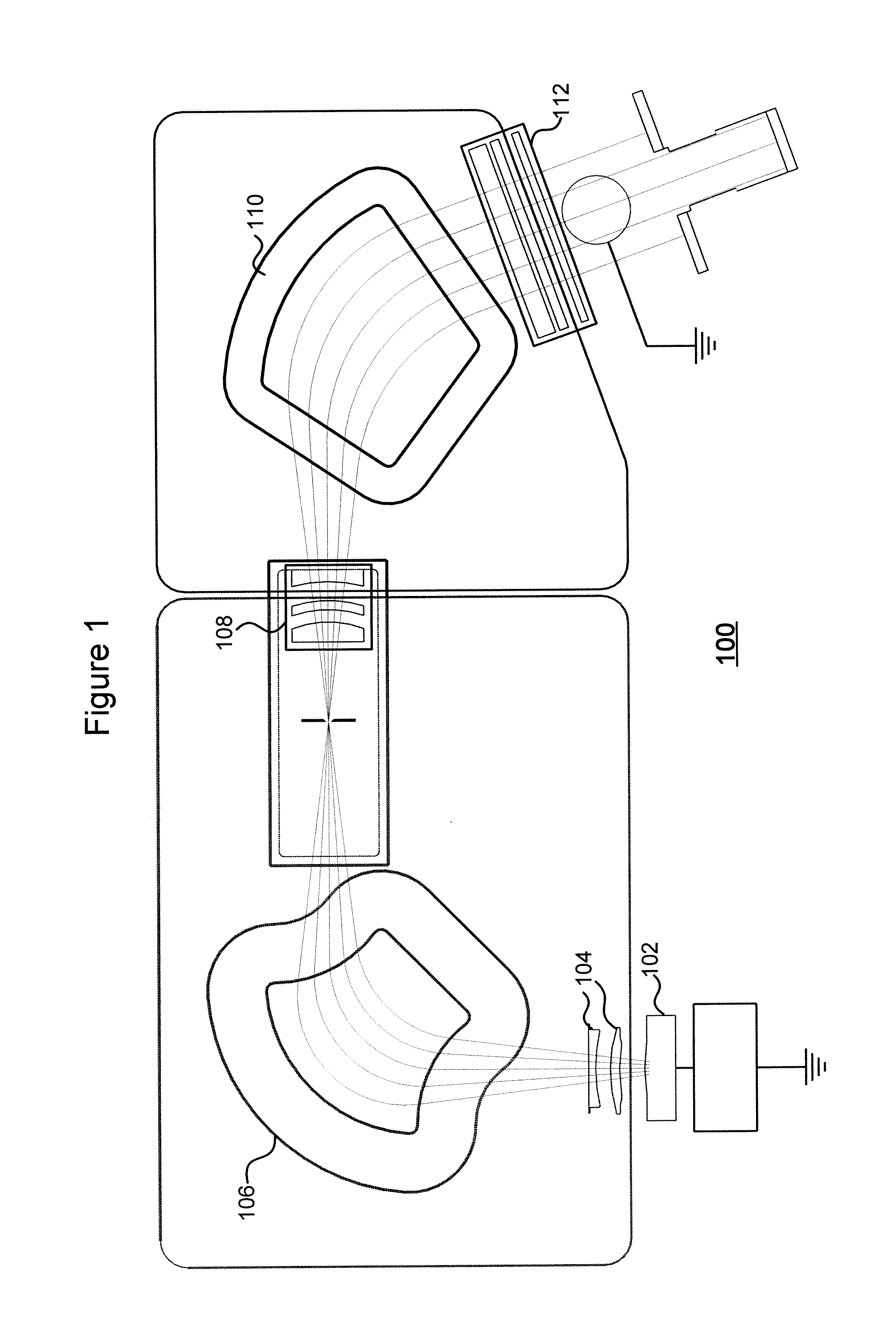 Technique for Shaping a Ribbon-Shaped Ion Beam