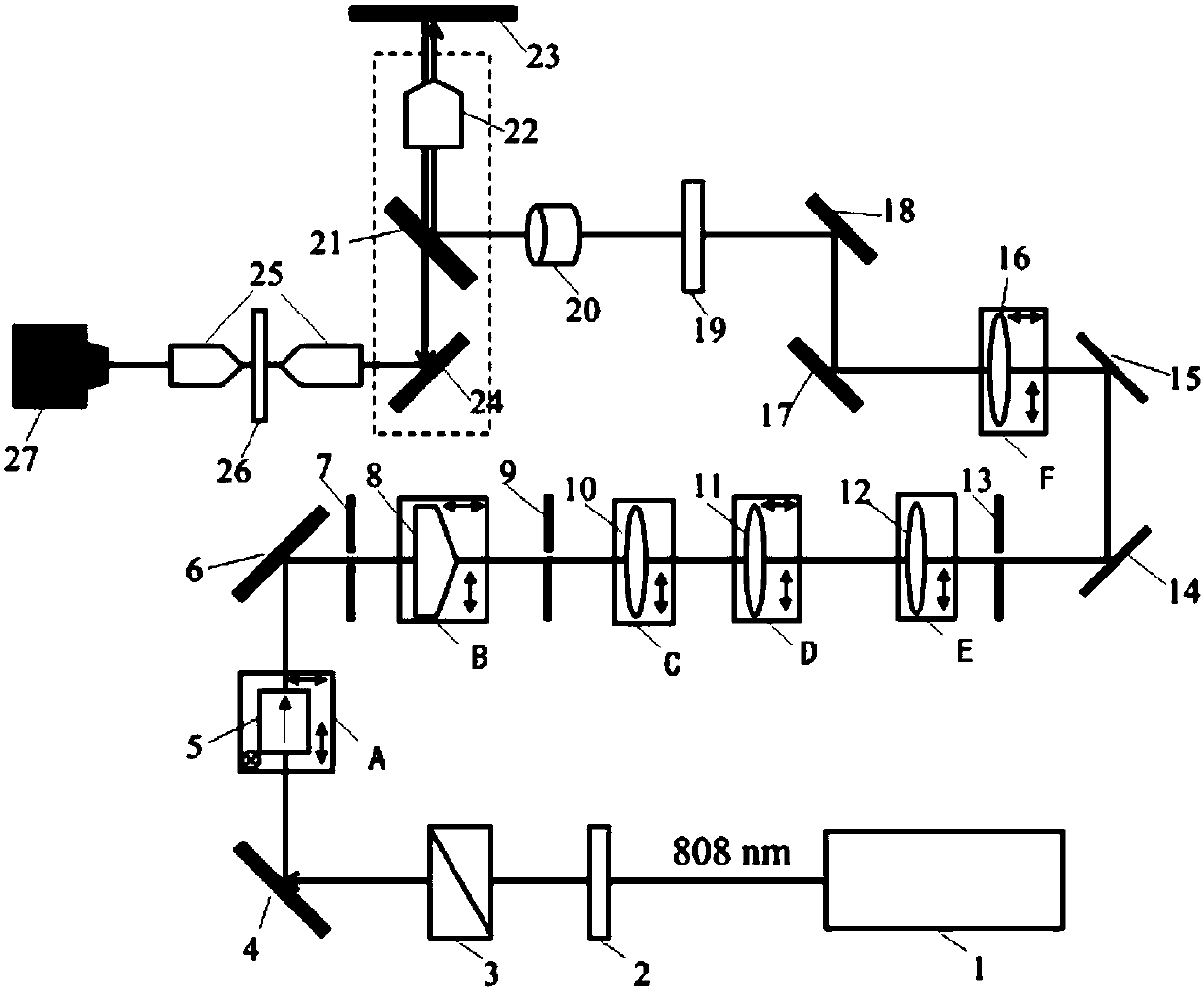 Second harmonic microscopic imaging system based on Bessel beam pulse shaping