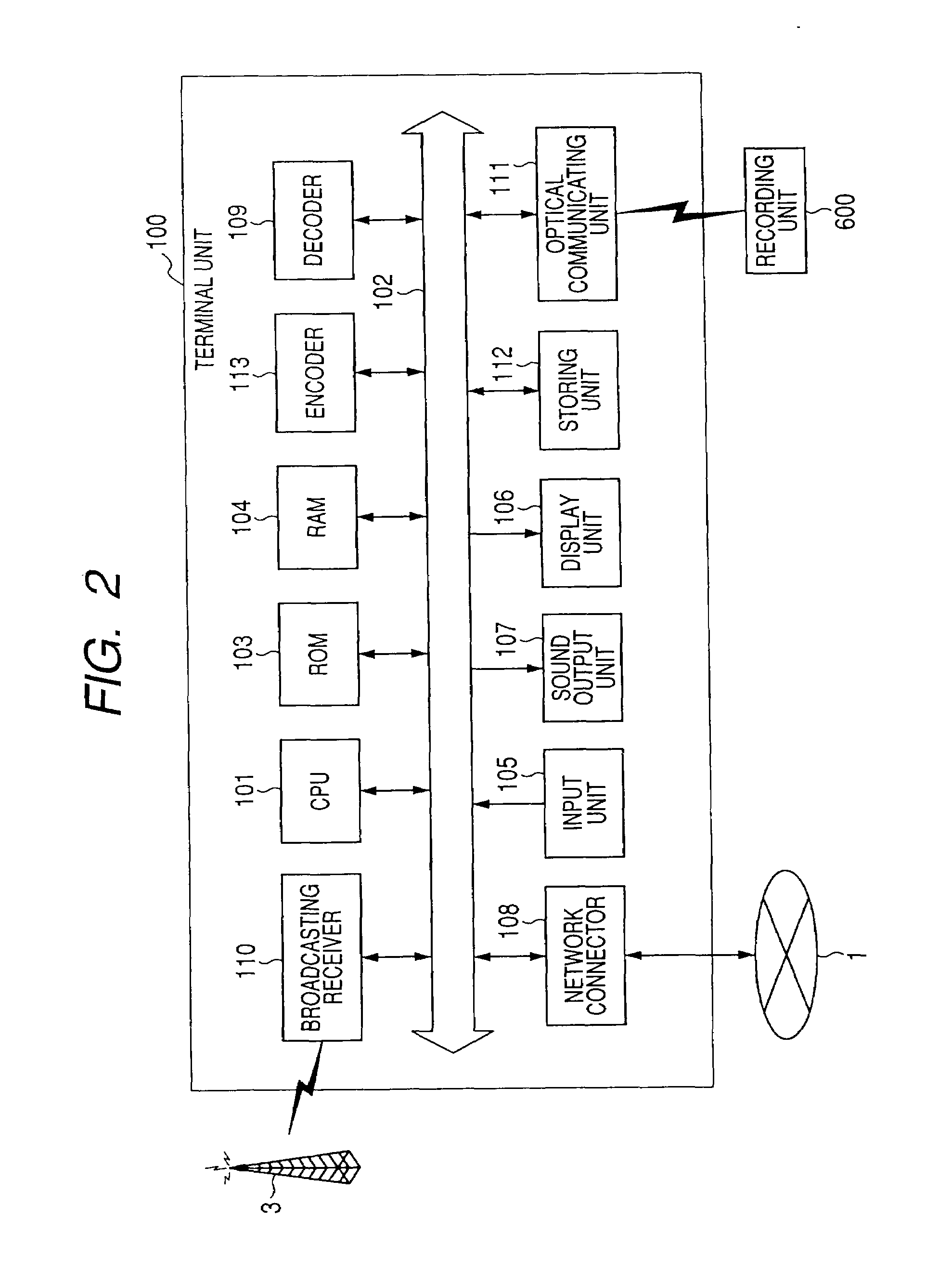 Network system, controller, recording device, service server, method of acquiring resource status of recording device, and computer program