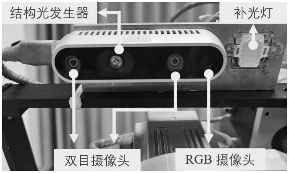 High-precision working method of electrified maintenance robot for high-altitude settlement environment