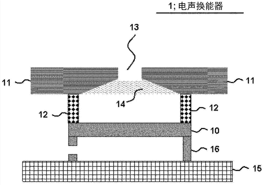 Electroacoustic transducer, manufacturing method thereof, and electronic device using electroacoustic transducer