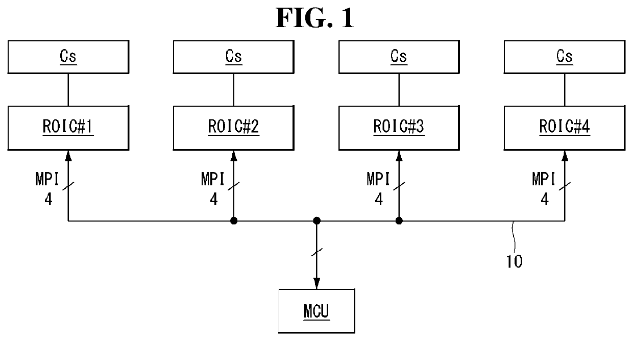 Signal Transmission Device and Display Using the Same