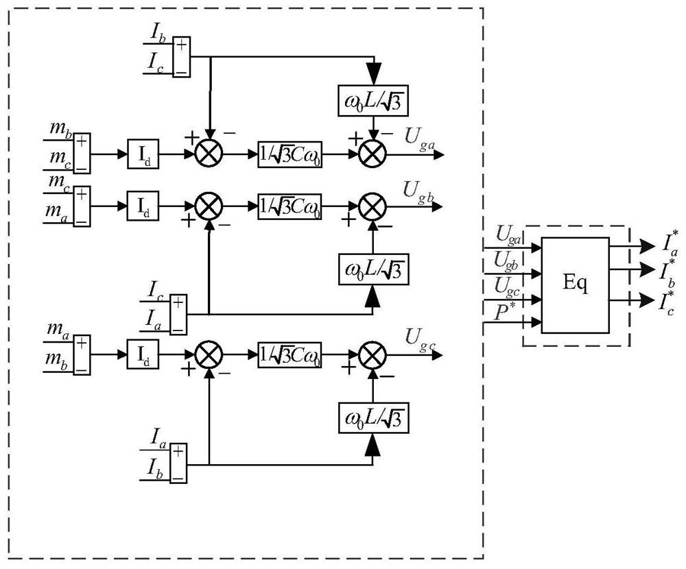 A control method for current source converter without grid voltage sensor