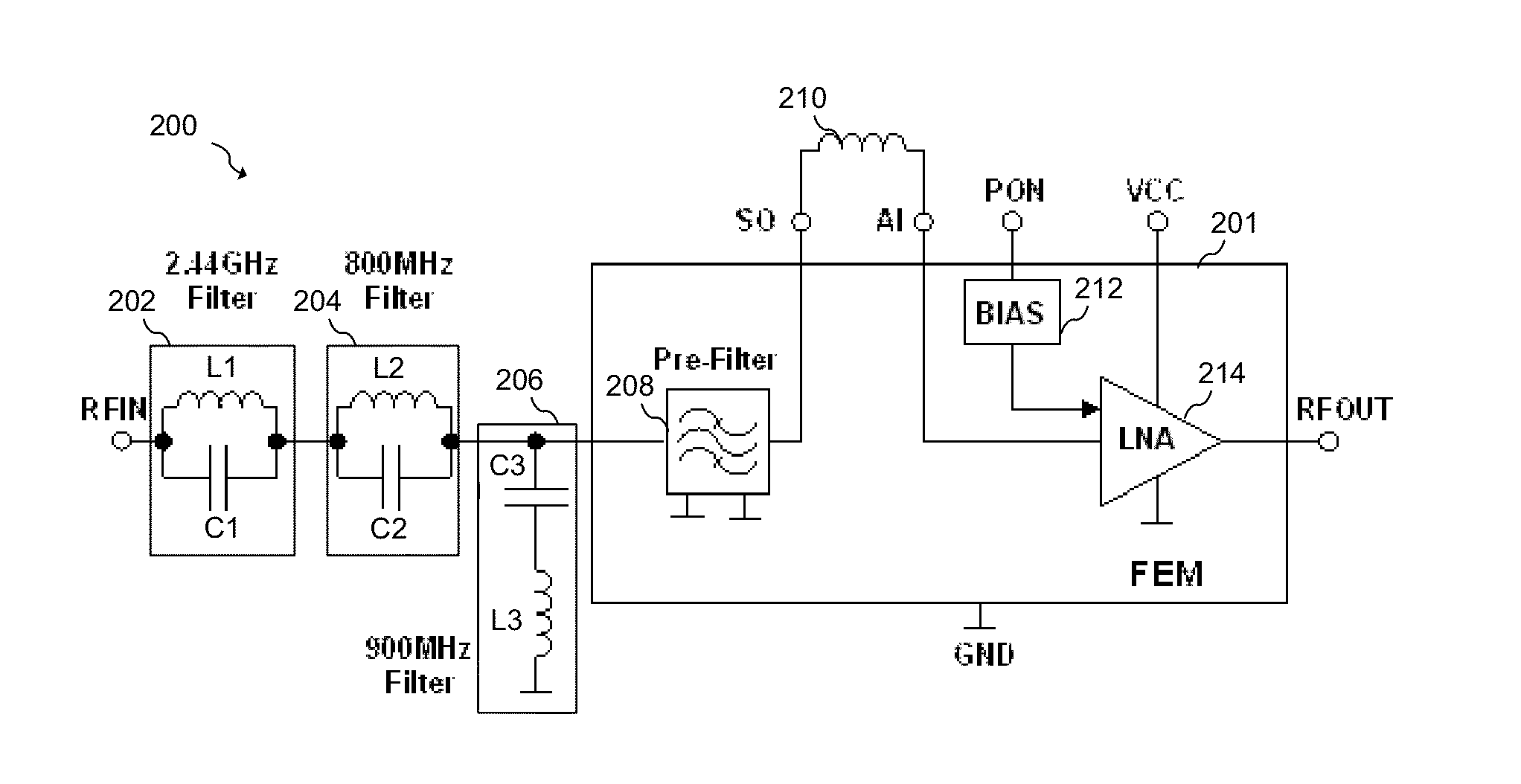 System and Method for an RF Receiver