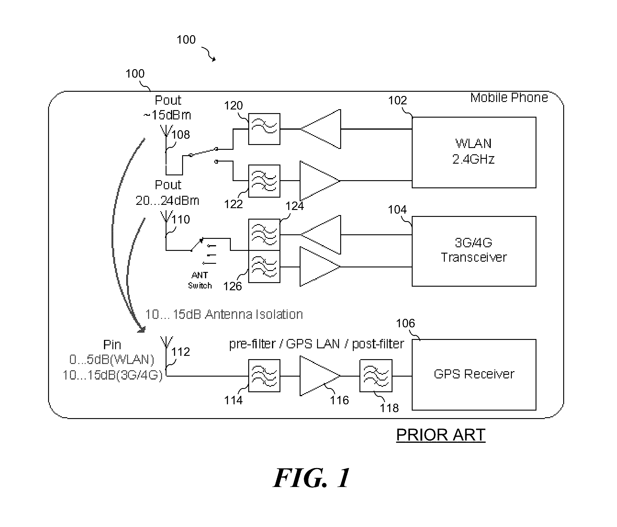 System and Method for an RF Receiver