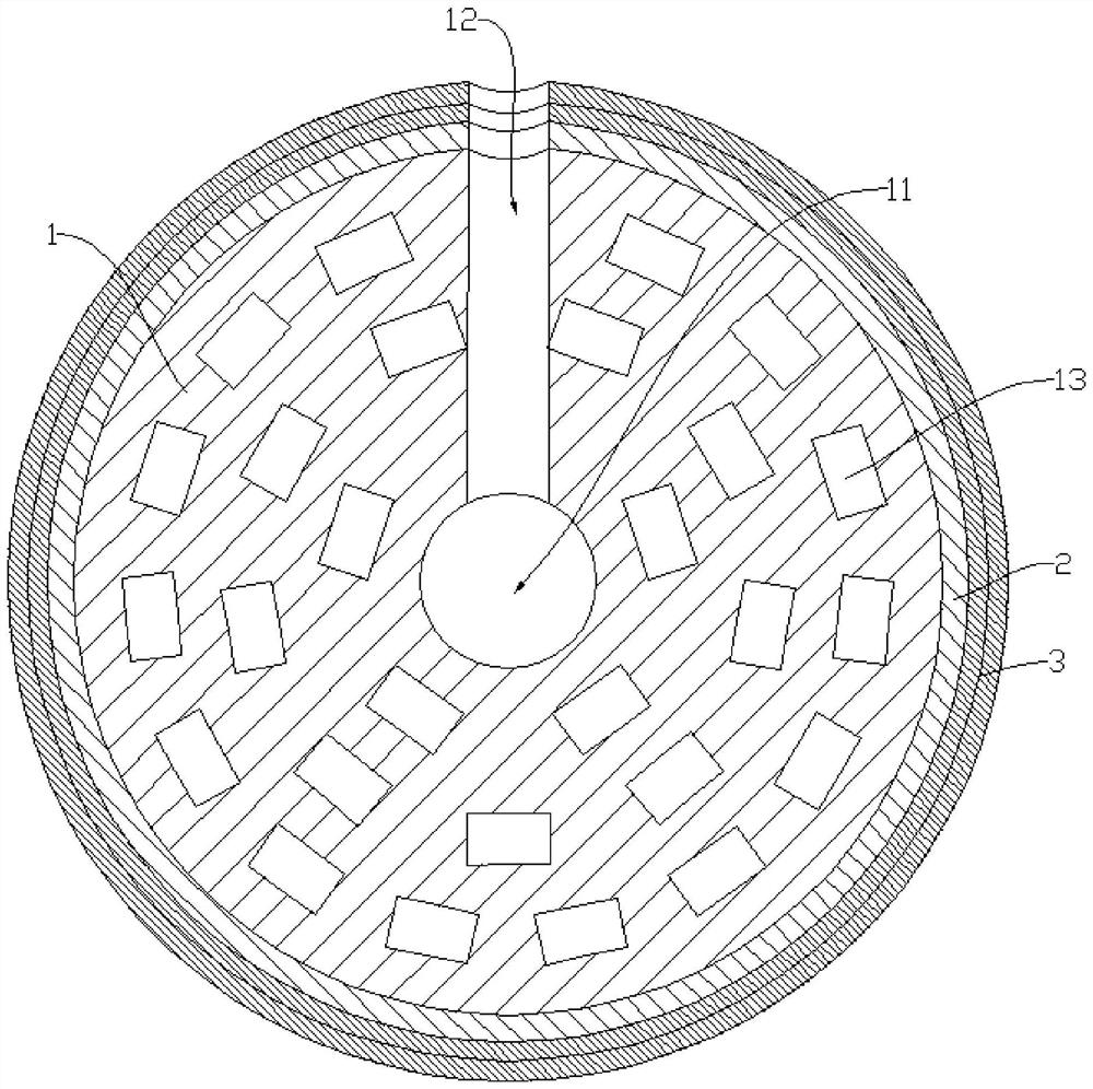 A kind of konjac planting soil ball and preparation method thereof