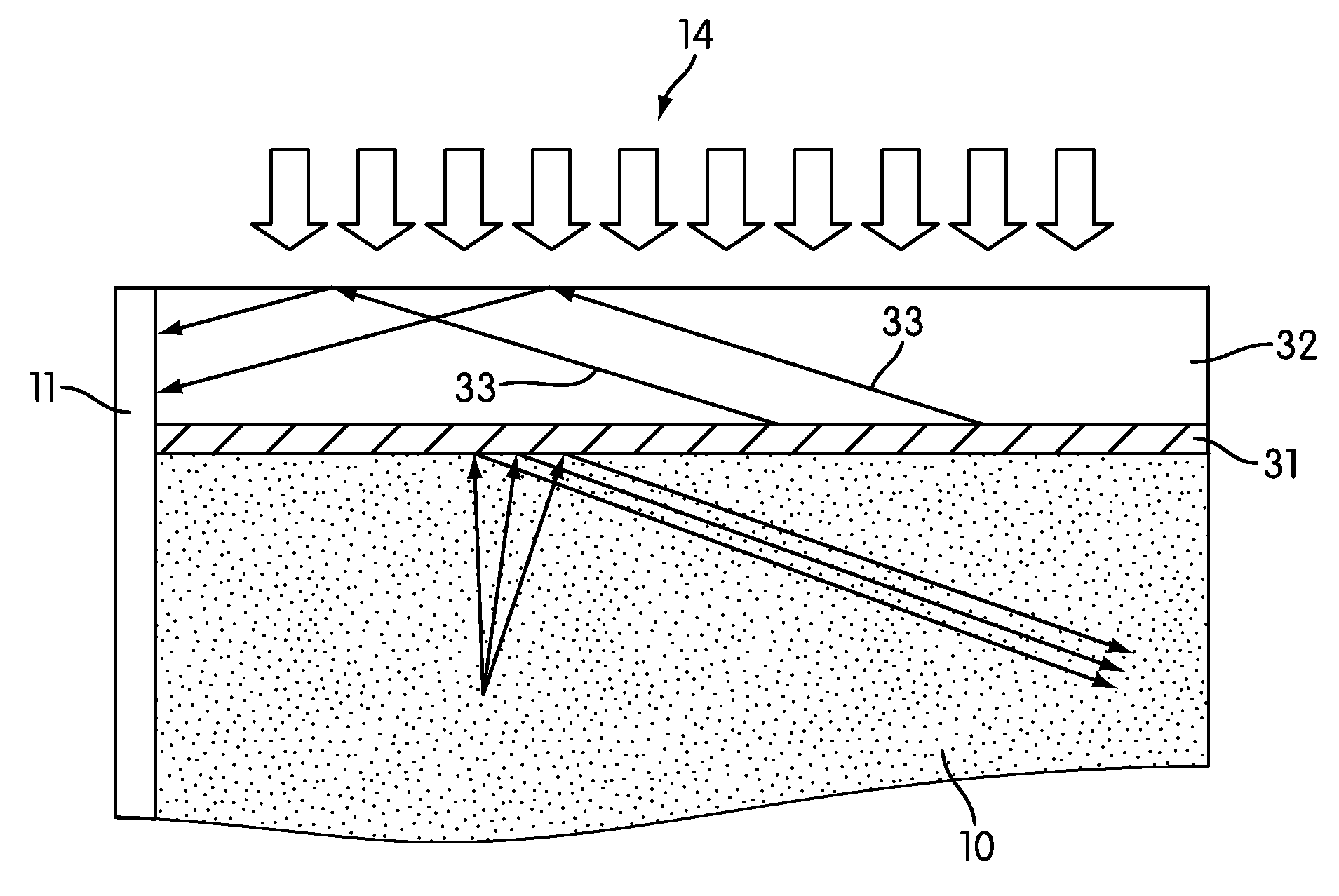 Systems and methods for improving luminescent concentrator performance