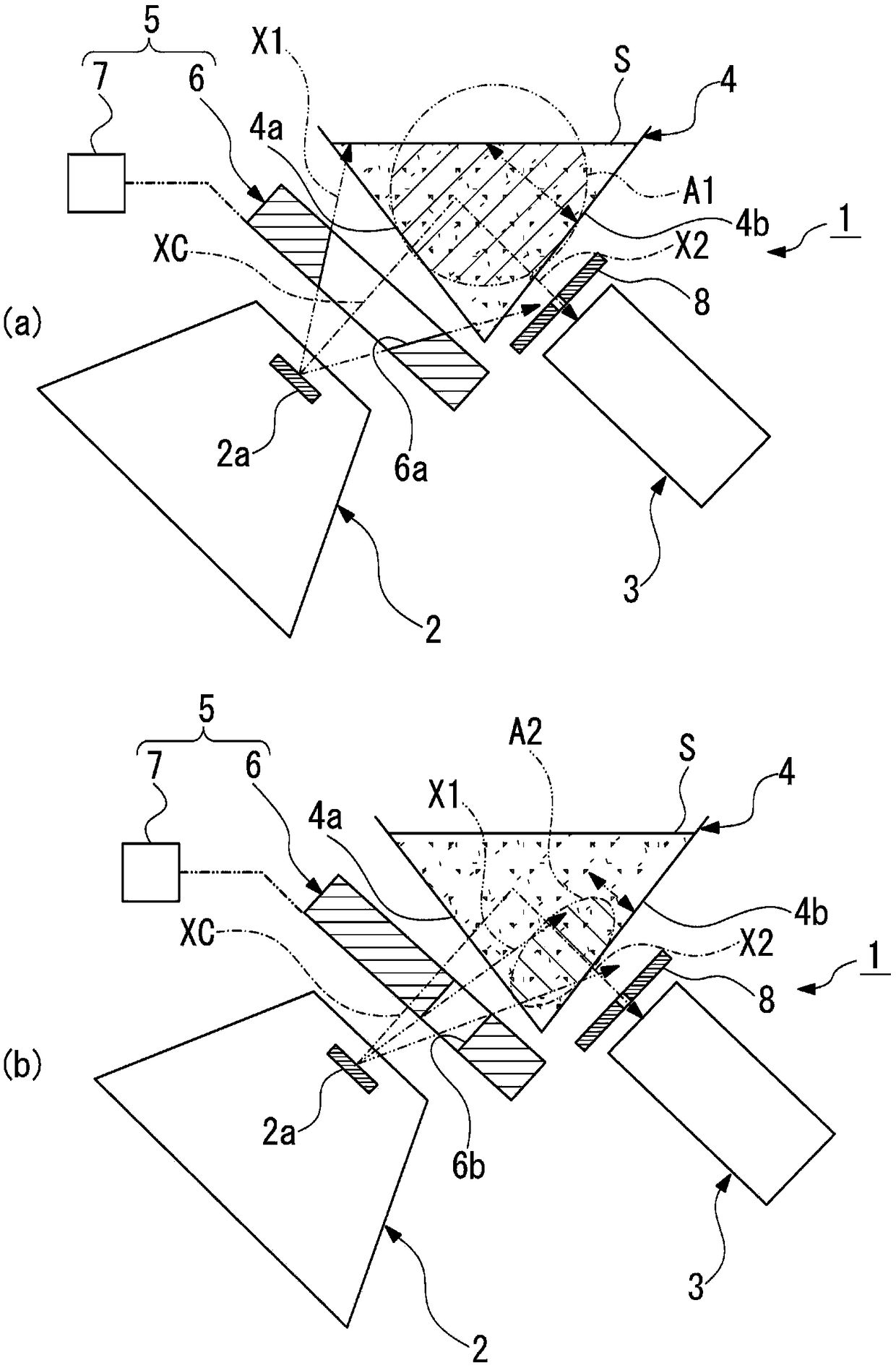 Fluorescent x-ray analyzer and fluorescent x-ray analysis method