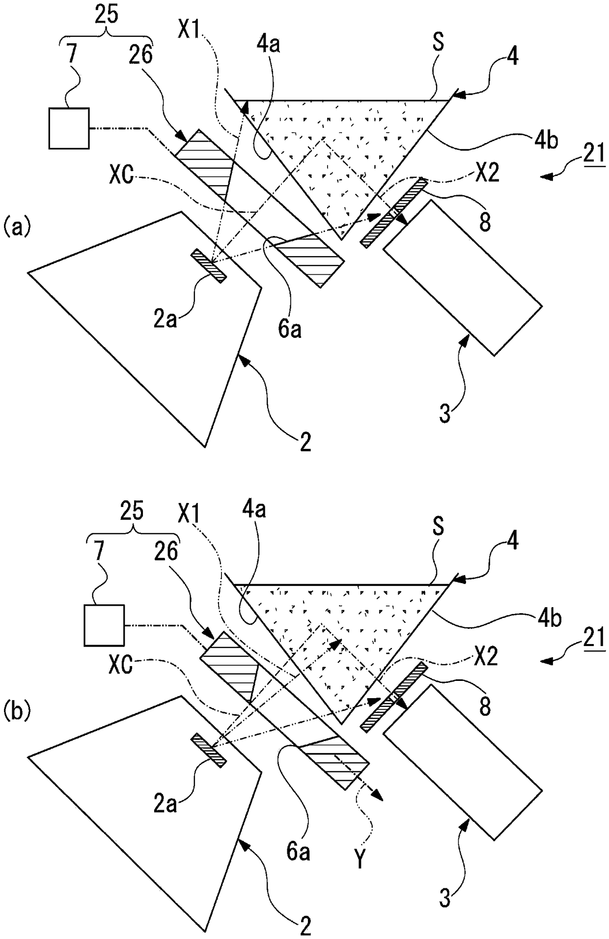 Fluorescent x-ray analyzer and fluorescent x-ray analysis method