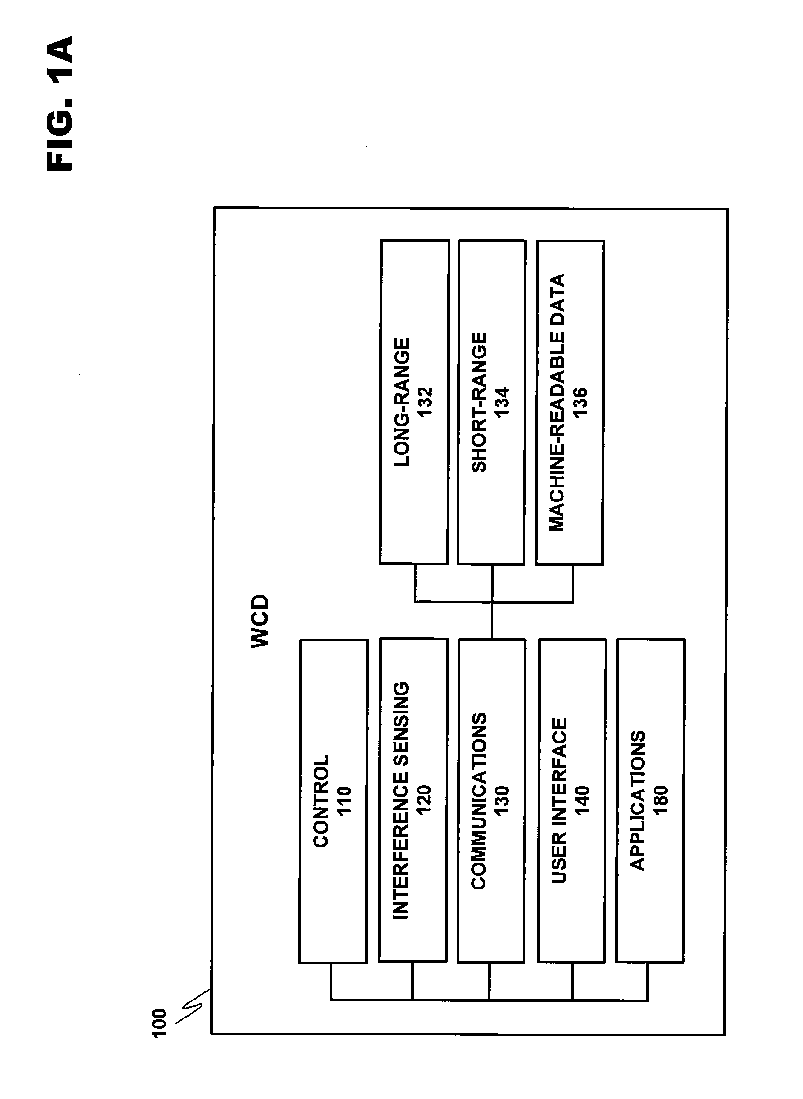 Secure key exchange algorithm for wireless protocols