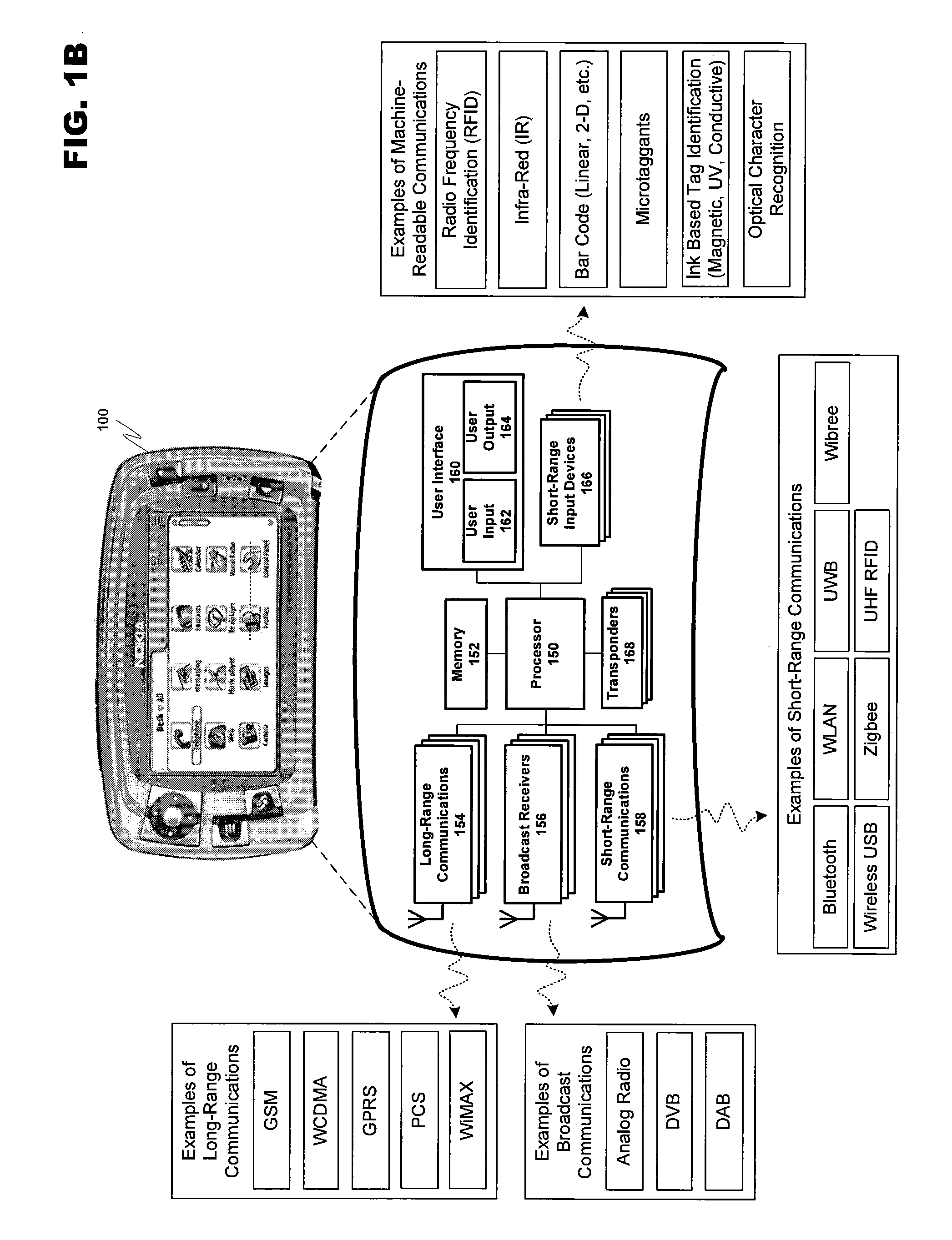 Secure key exchange algorithm for wireless protocols