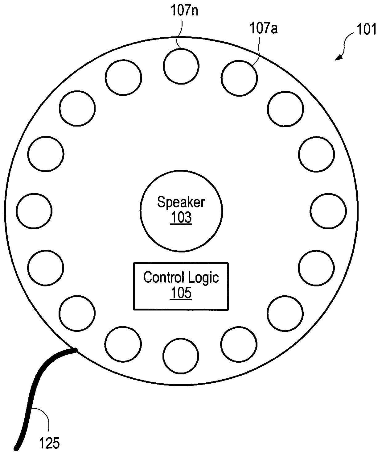 Speakerphone supporting video and audio features