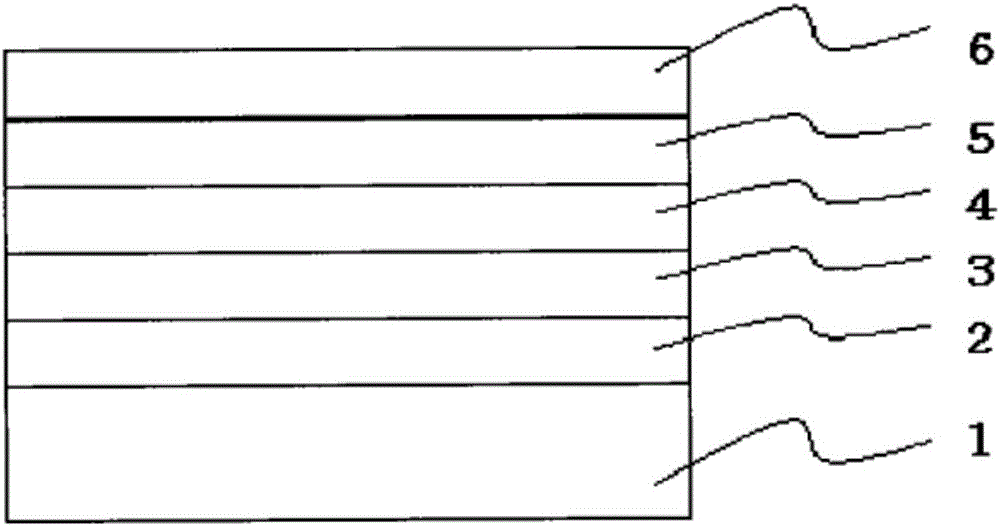 2, 2-dimethyl-1, 3-indandione derivatives and organic electroluminescence device based on same