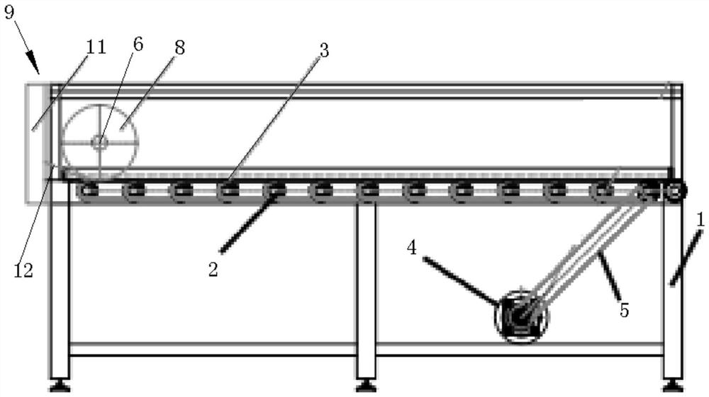 Automatic feeding machine