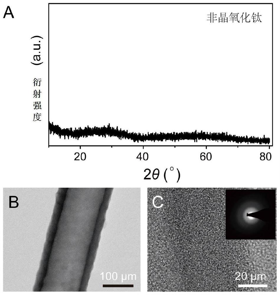 Preparation method of composite material with enamel-like structure