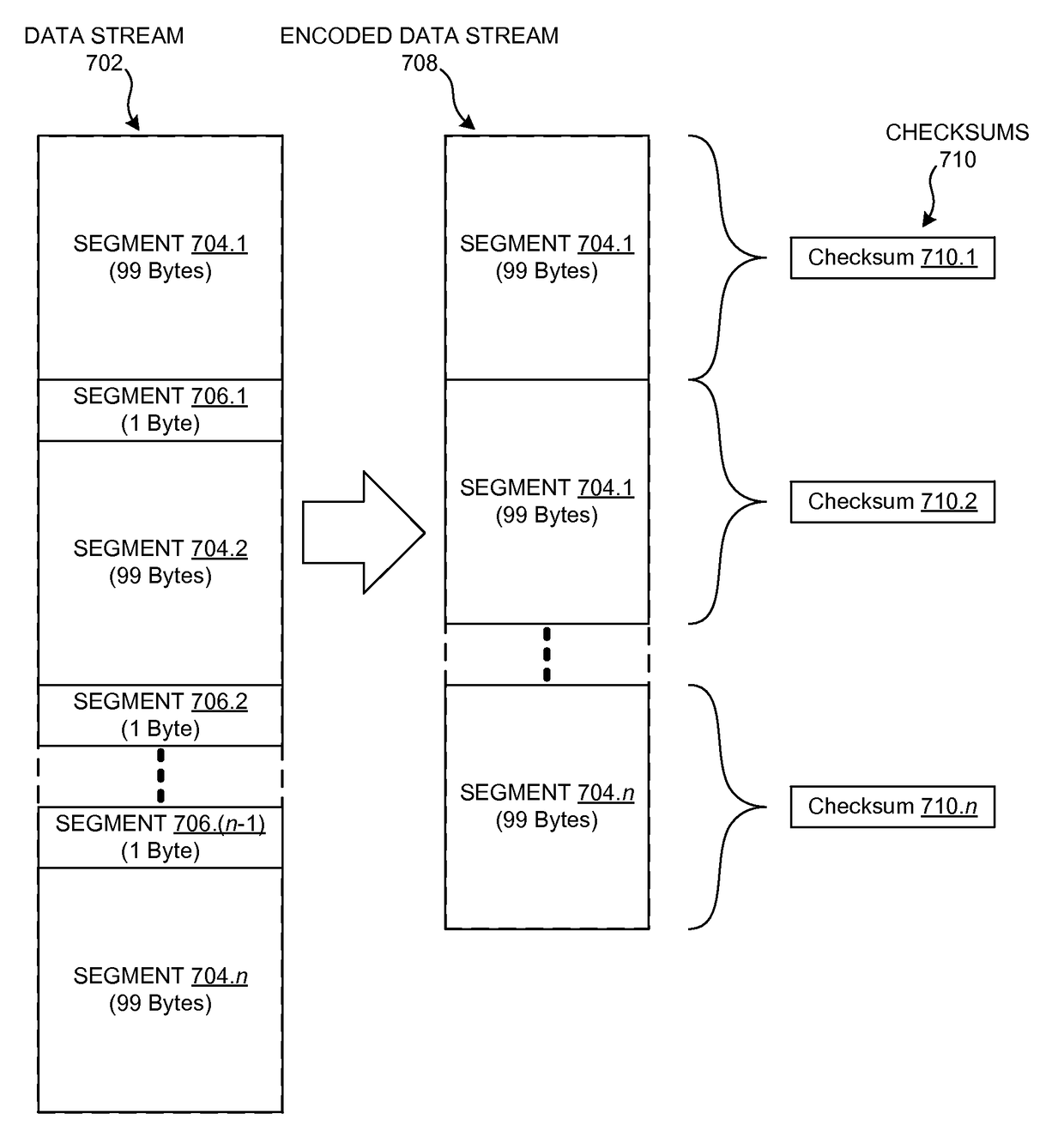 Marketplace for presenting advertisements in a scalable data broadcasting system