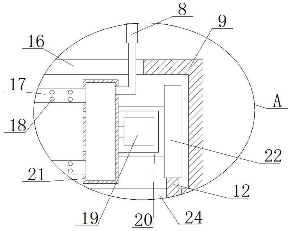 Garbage classification and recovery equipment based on Internet of Things