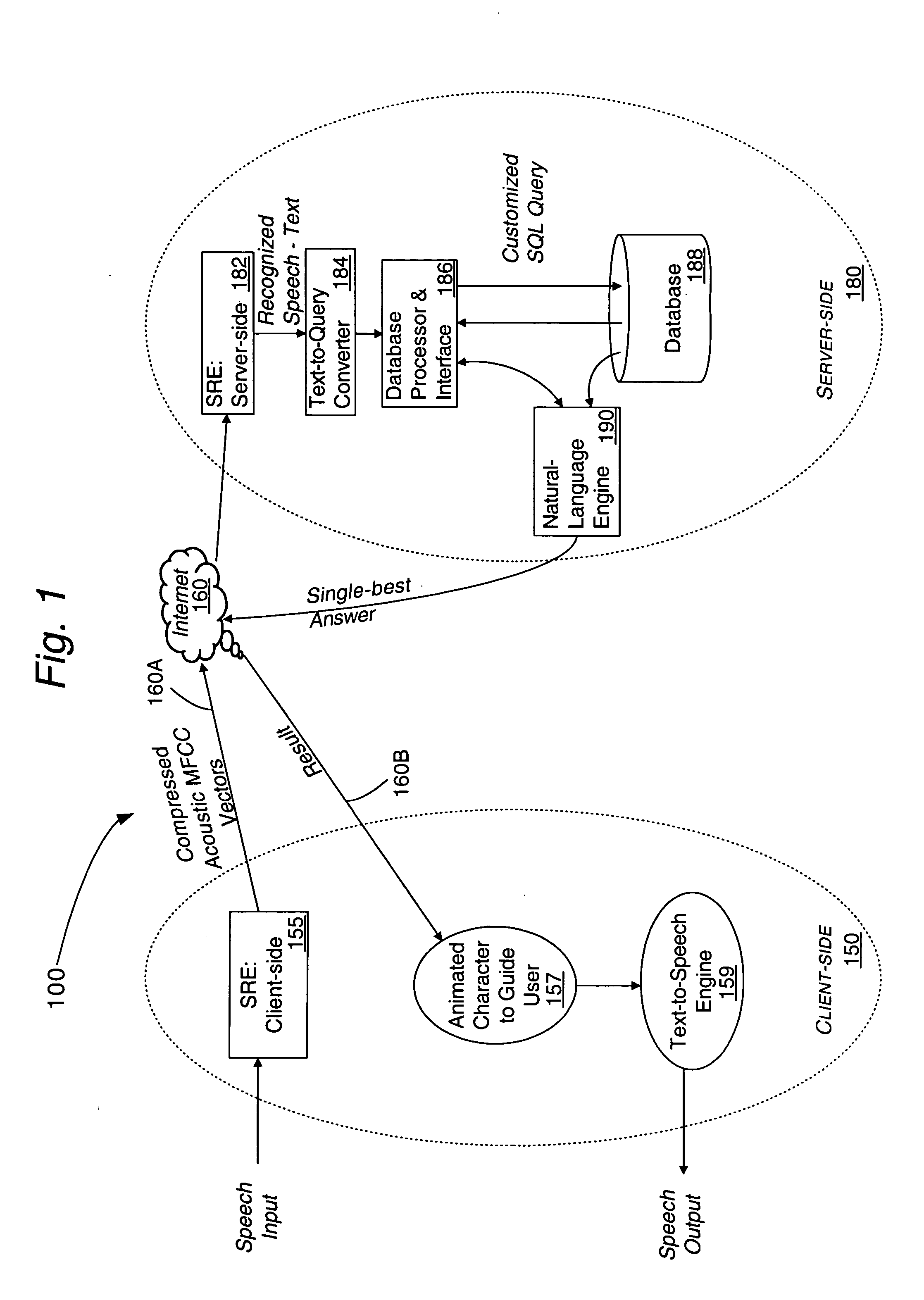 System & method for processing sentence based queries