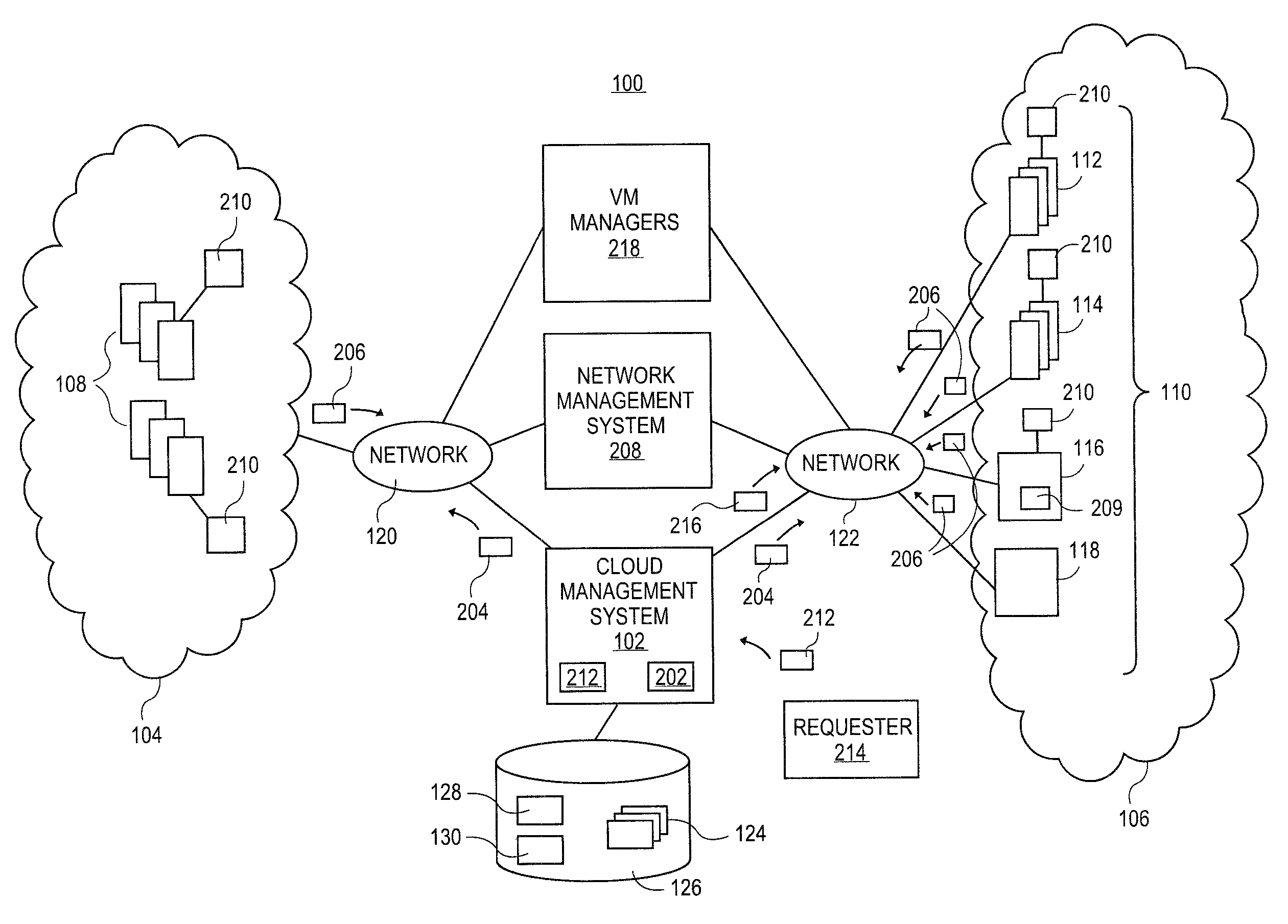 Methods and systems for flexible cloud management with power management support