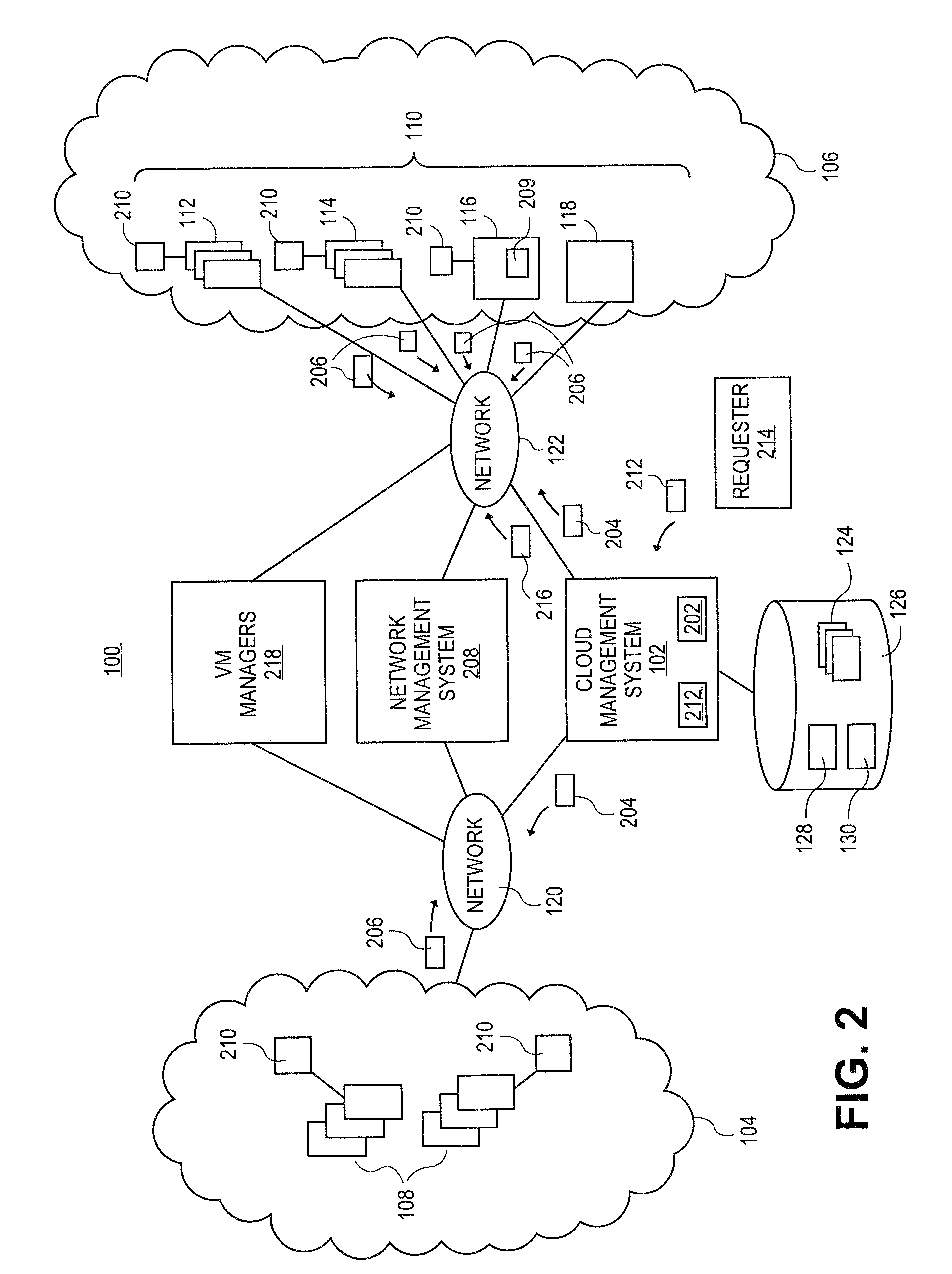 Methods and systems for flexible cloud management with power management support