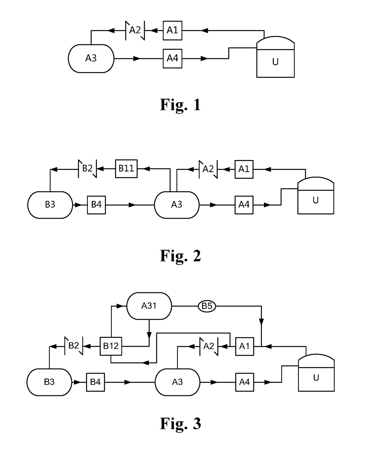 Circulating inert-gas seal system based on gas-supply servo device and QHSE based storage and transportation method