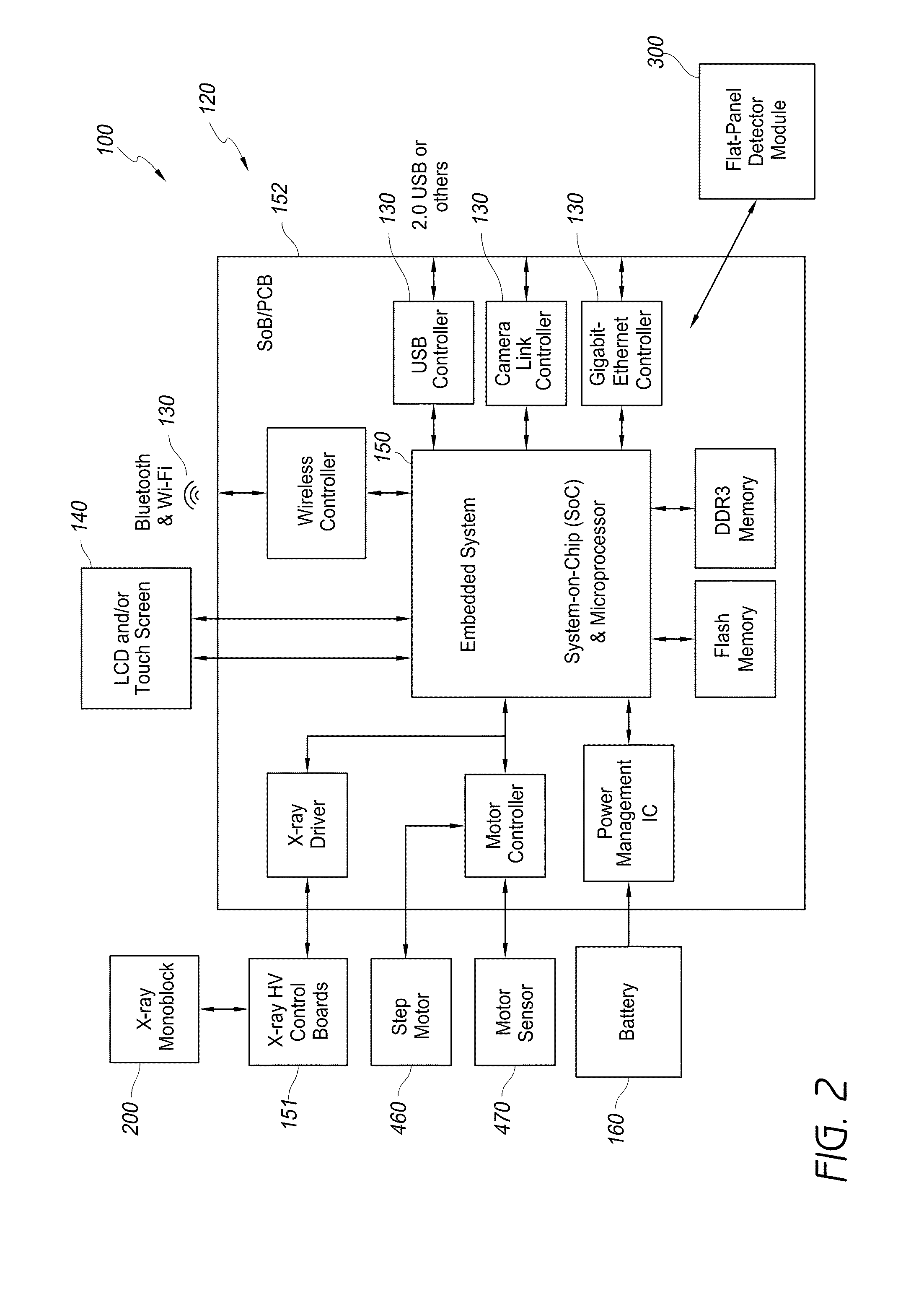 Portable dual-energy radiographic x-ray perihpheral bone density and imaging systems and methods