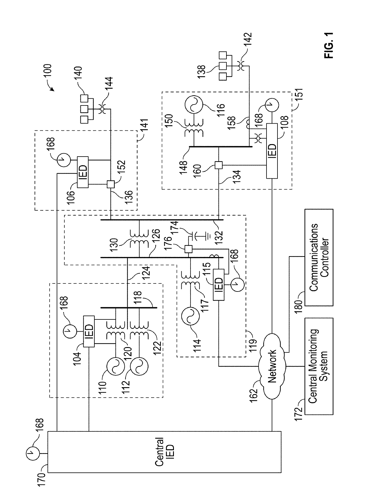 Network security assessment using a network traffic parameter