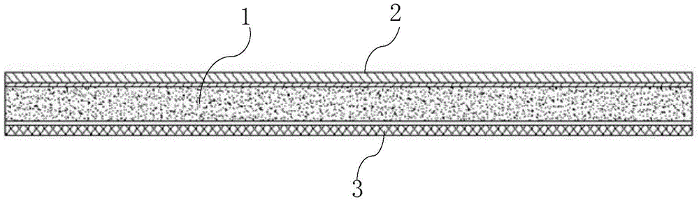 Packaging method of board-level fan-out structure