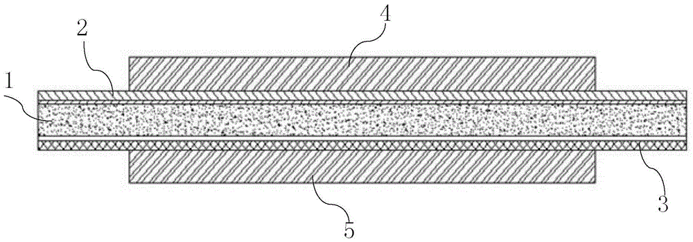 Packaging method of board-level fan-out structure