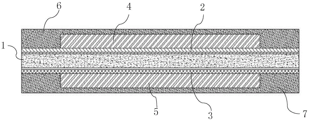 Packaging method of board-level fan-out structure