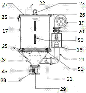 A kind of cross-linked polyethylene and its production process