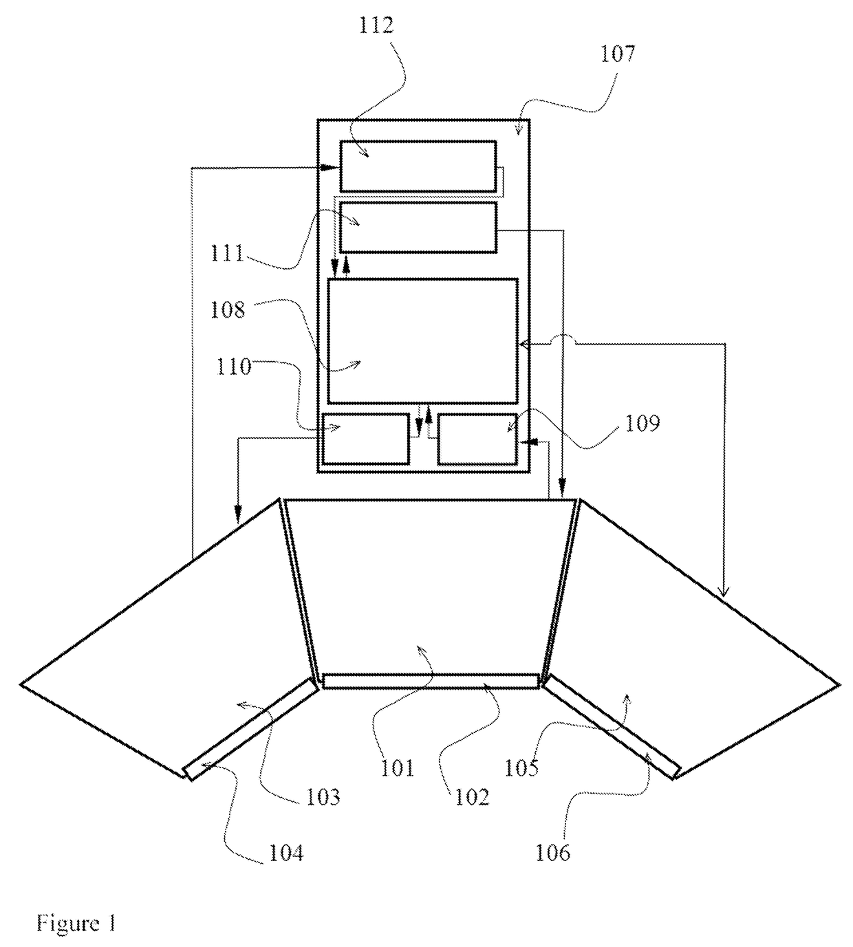 Secured Computer System