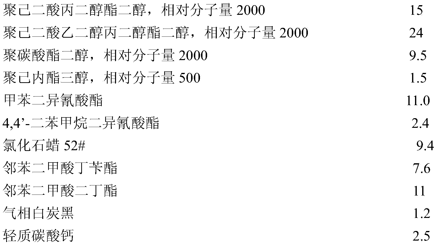 Solvent-resistance polyurethane rubber roller and manufacturing method and application thereof