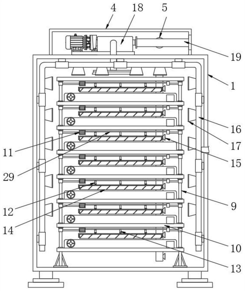 Drying method for processing wood board raw materials