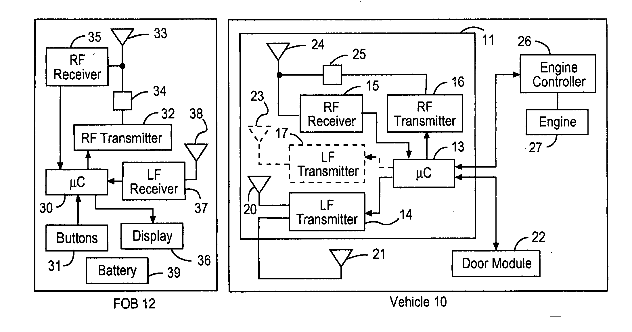 Integrated passive entry and remote keyless entry system