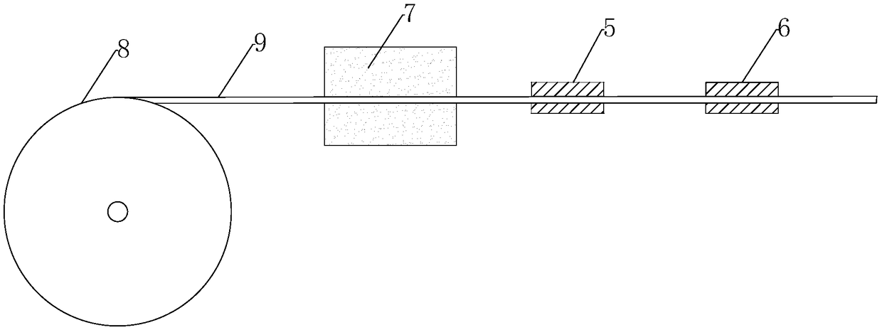 Thermoplastic composite core for overhead conductor and manufacturing method thereof