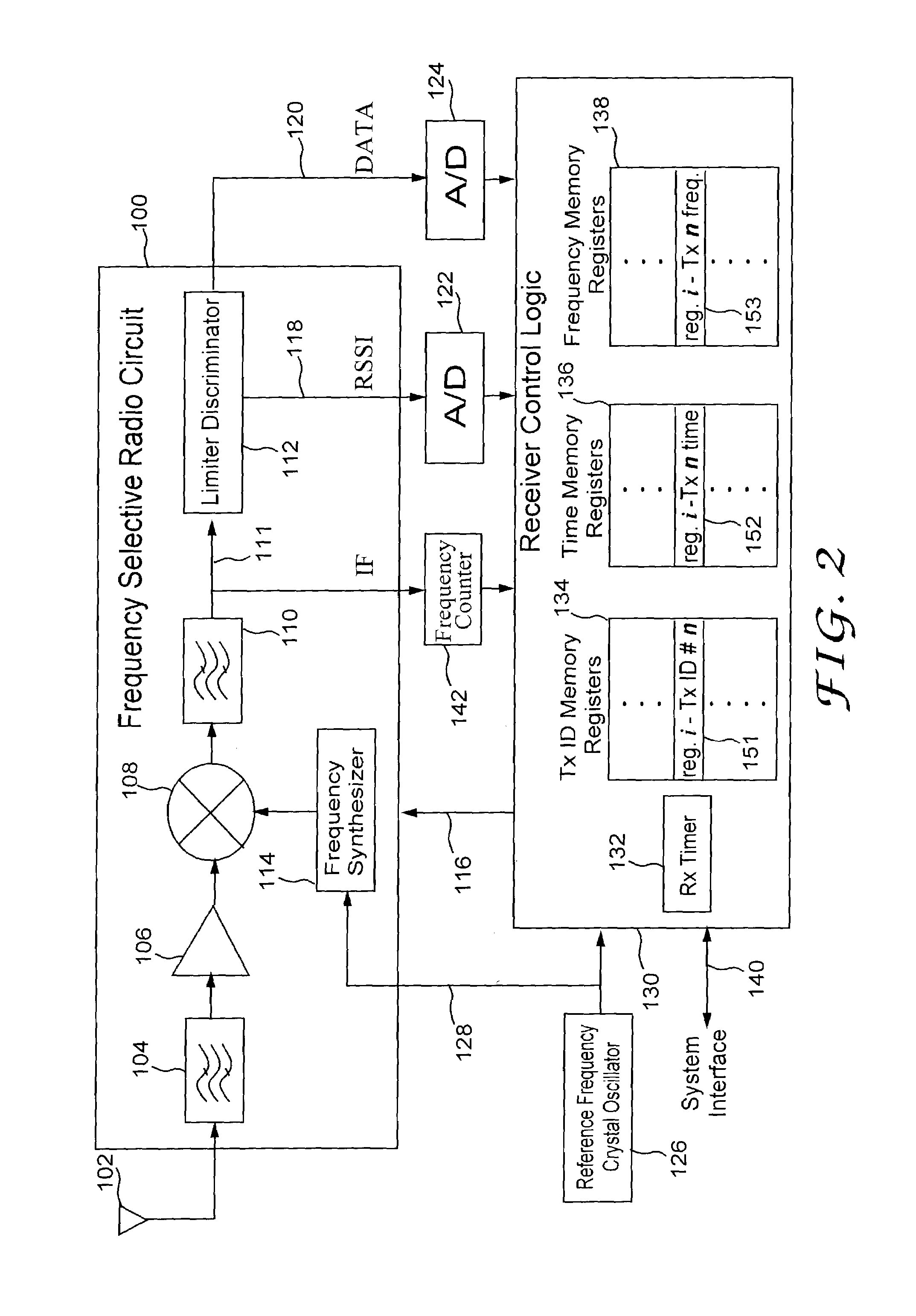 Frequency hopping system for intermittent transmission