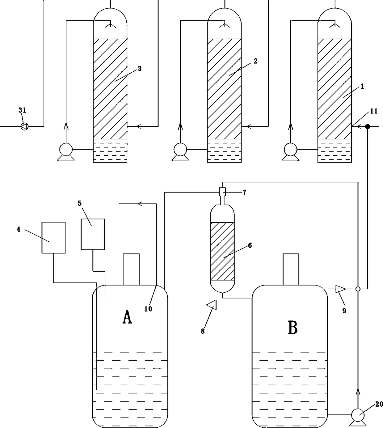 Nitrogen oxide absorption device and method for realizing separation of absorption products by using device