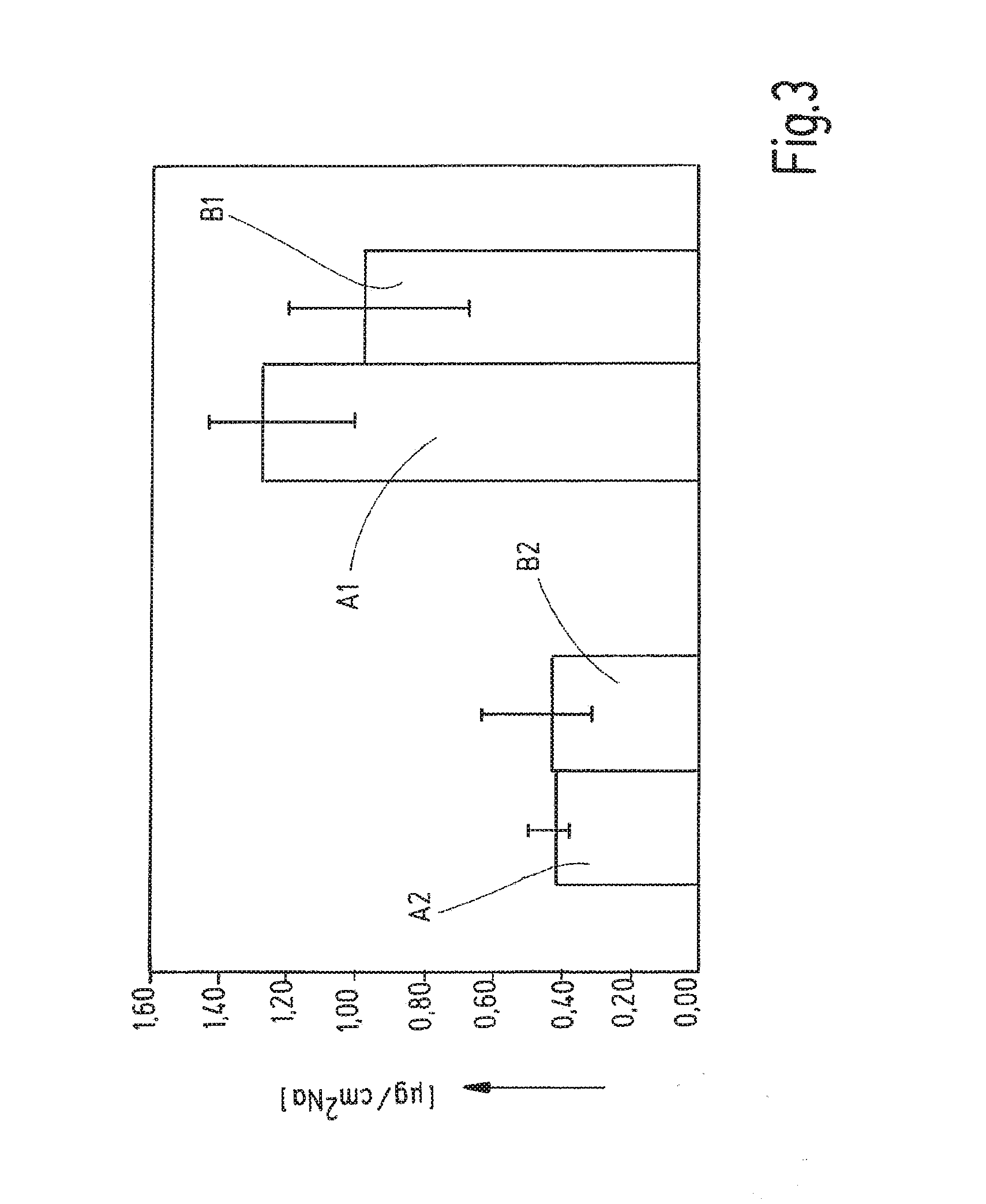 Method of producing glass vials