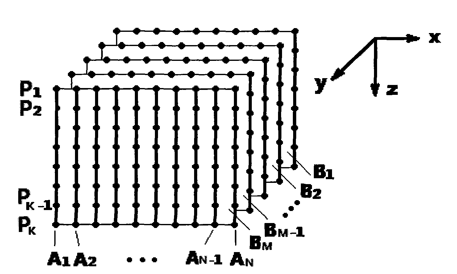 Method for rectifying position and phase of frequency-domain optical coherence tomography signal