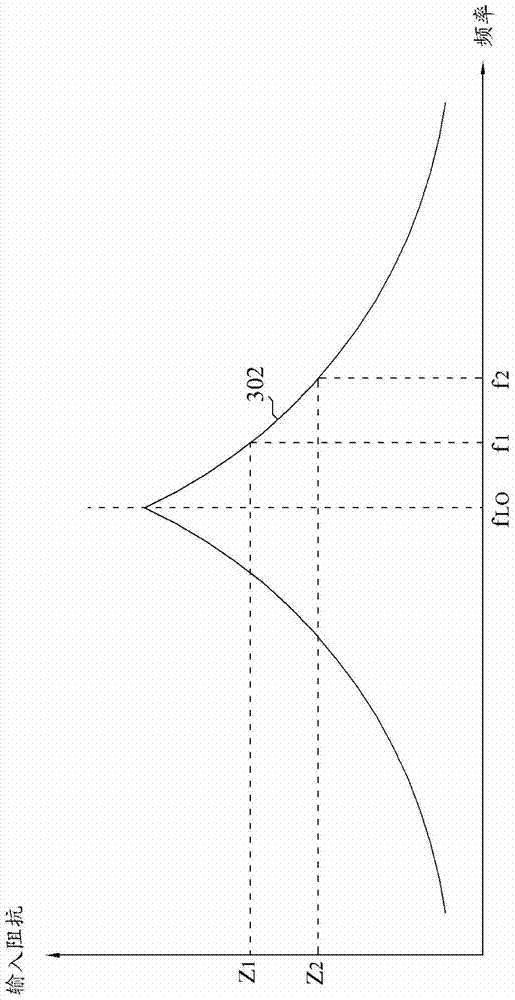 Signal processing device and method for setting filter characteristics of signal processing device