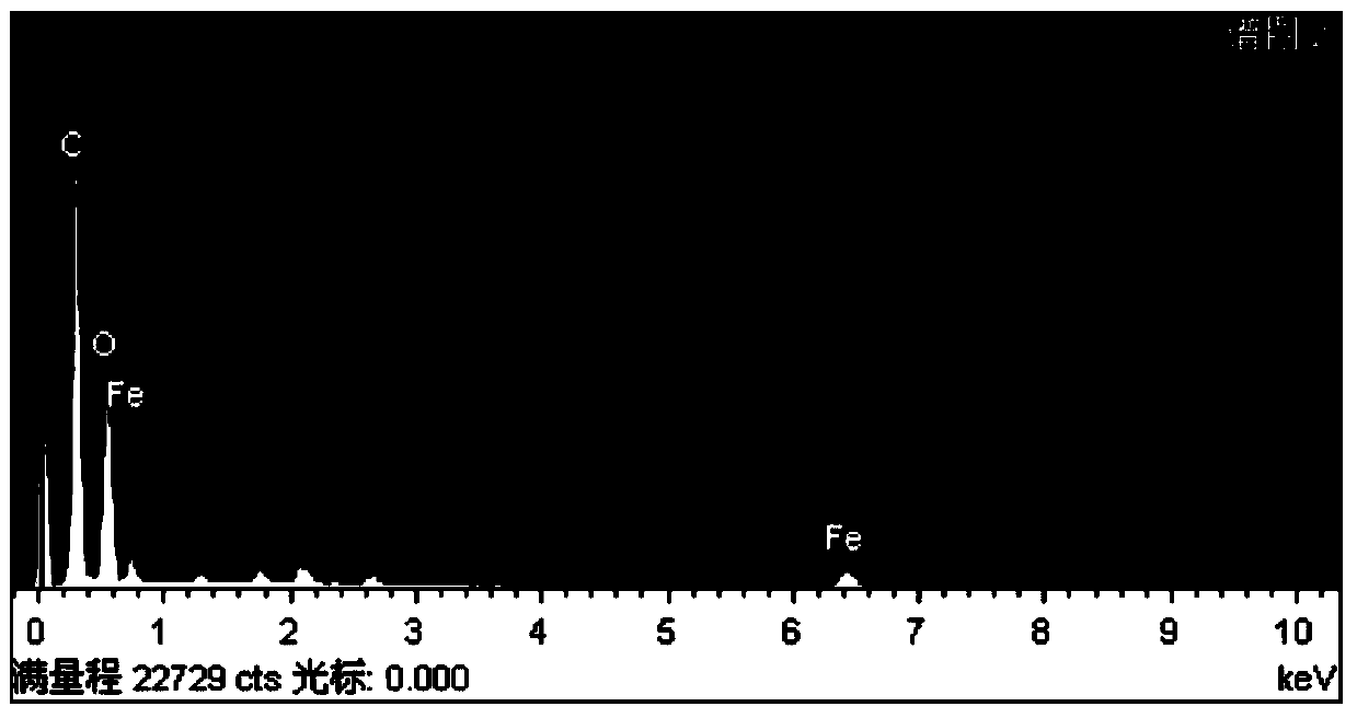 Single-stranded DNA nucleic acid modified chitosan magnetic microsphere preparation method